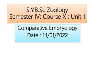 S.Y.B.Sc Zoology
Semester IV: Course X : Unit 1
Comparative Embryology
Date : 14/01/2022
 