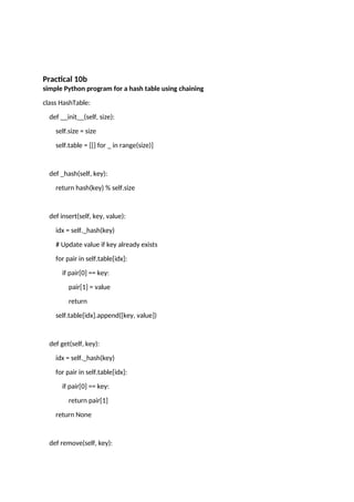 SYCS Data Structure NEP All Practical-1.docx