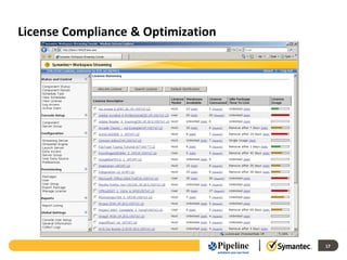 License Compliance & Optimization




                                    17
 