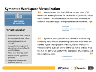 Symantec Workspace Virtualization
                                            We estimated that it would have taken a team of 15
                                    technicians working full time for six months to (manually) switch
                                    email systems… With Workspace Virtualization, we made the
          Workspace                 switch in about two days – a 99 percent reduction in time.
         Virtualization
                                                                   Neil Baird
                                                                   Senior Client Systems Analyst, University
Virtual Execution                                                  Health Care


• Eliminate application conflicts
• Accelerate application rollouts              Symantec Workspace Virtualization has made testing
• Virtualized apps interact         extremely easy, which is another big timesaver. Now when we
  normally
                                    want to tryout a new piece of software, we use Workspace
• User/system/management
  agents interact normally with     Virtualization to put it on a layer of the OS, run it, and see if we
  virtualized apps                  like it. If we don’t, we just turn the application off, delete it, and
• Keeps base OS image clean
                                    it’s completely gone.
• Rapidly resolve application                                      Robert Boenne
  problems
                                                                   Network Engineer, Teachers Credit Union
• Integration with multiple
  Symantec products


                                                                                                               18
 