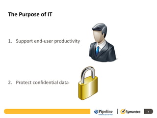 The Purpose of IT



1. Support end-user productivity




2. Protect confidential data




                                   7
 