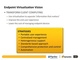 Endpoint Virtualization Vision
• TRANSFORM CLIENT COMPUTING
 – Use virtualization to separate ‘information that matters’
 – Improve the end-user experience
 – Lower the cost of managing endpoint devices


             STRATEGIES
              • Portable user experience
              • Centralized management
              • Heterogeneous support
              • Standards based approach
              • Comprehensive protection and control
              • Automation

                                                               9
 