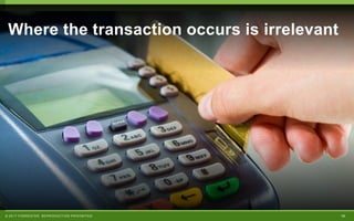 10© 2017 FORRESTER. REPRODUCTION PROHIBITED.
Where the transaction occurs is irrelevant
 