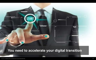 14© 2017 FORRESTER. REPRODUCTION PROHIBITED.
You need to accelerate your digital transition
 