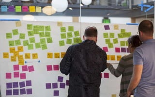 © 2012 Forrester Research, Inc. Reproduction Prohibited
 