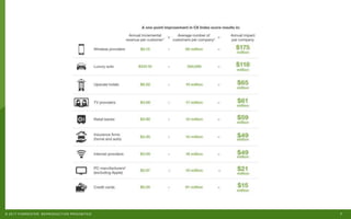 7© 2017 FORRESTER. REPRODUCTION PROHIBITED.
 