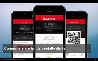 8© 2017 FORRESTER. REPRODUCTION PROHIBITED.
Consumers are fundamentally digital
 