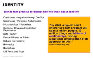 Copyright 2017 Accenture. All rights reserved. 11
Continuous Integration through DevOps
Continuous / Persistent Authorisation
Micro-services / Serverless
Customer Driven Authentication
Experiences
Data Privacy
Device / Phone as Token
Robotic Provisioning
Biometrics
Blockchain
IOT Asset and Trust
IDENTITY
“By 2020, a typical small
enterprise's IAM program will
span a million people, 10
million things and billions of
relationships, driving
significant simplification of its
approach to IAM.”
Source: Gartner (May 2015)
Trends that promise to disrupt how we think about Identity
 