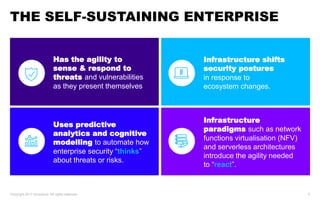 Has the agility to
sense & respond to
threats and vulnerabilities
as they present themselves
THE SELF-SUSTAINING ENTERPRISE
Copyright 2017 Accenture. All rights reserved. 5
Infrastructure shifts
security postures
in response to
ecosystem changes.
Uses predictive
analytics and cognitive
modelling to automate how
enterprise security “thinks”
about threats or risks.
Infrastructure
paradigms such as network
functions virtualisation (NFV)
and serverless architectures
introduce the agility needed
to “react”.
 