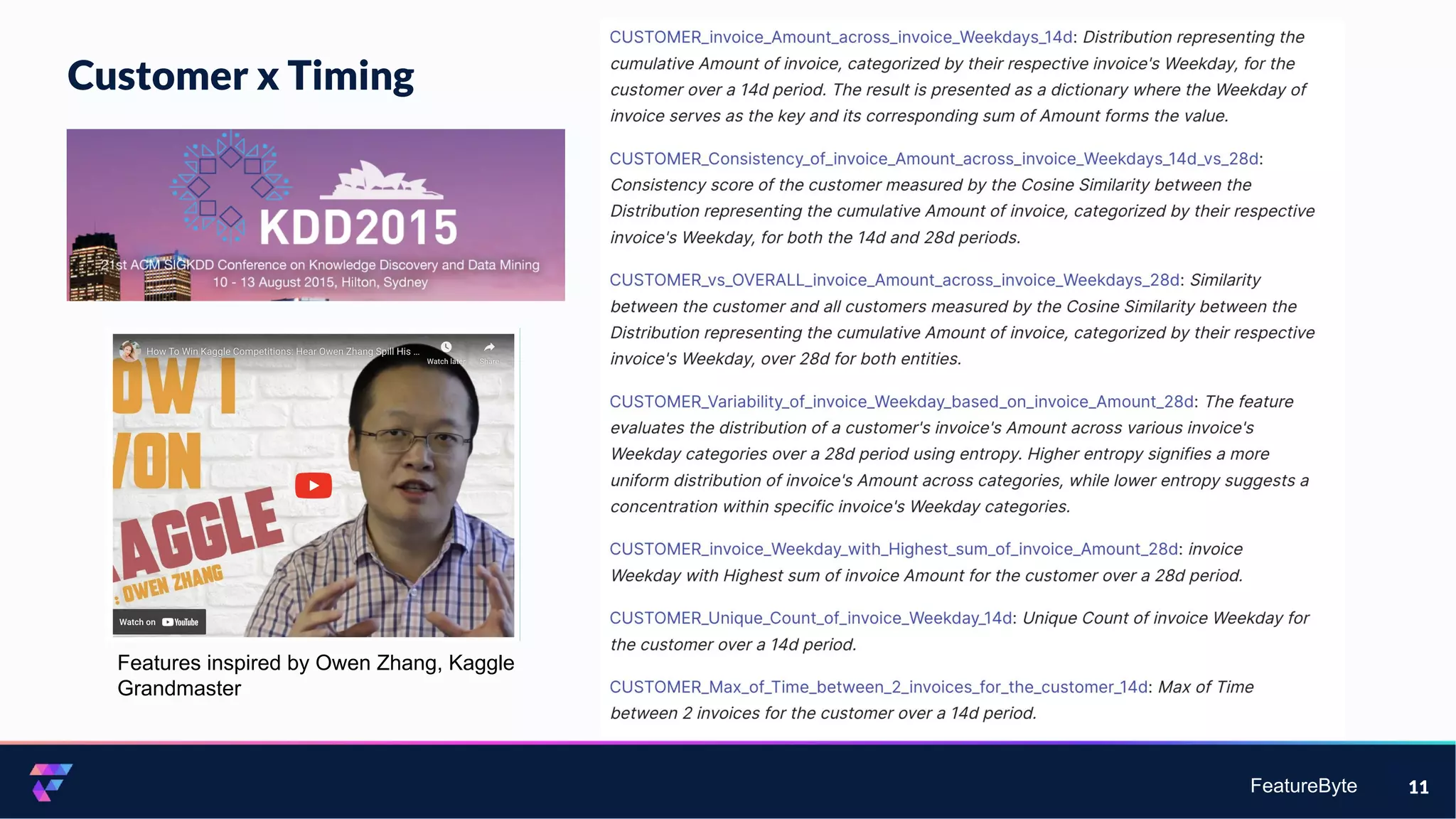 FeatureByte 11
Customer x Timing
Features inspired by Owen Zhang, Kaggle
Grandmaster
 