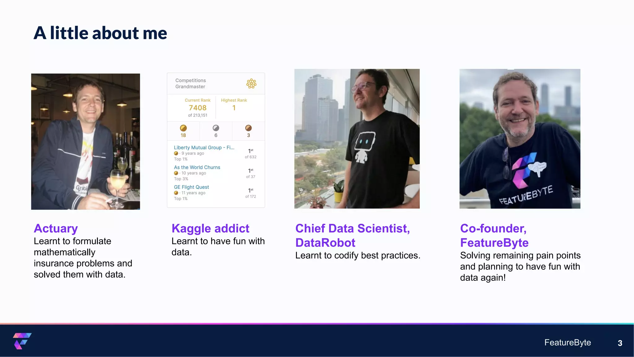 FeatureByte
A little about me
3
Actuary
Learnt to formulate
mathematically
insurance problems and
solved them with data.
Kaggle addict
Learnt to have fun with
data.
Chief Data Scientist,
DataRobot
Learnt to codify best practices.
Co-founder,
FeatureByte
Solving remaining pain points
and planning to have fun with
data again!
 