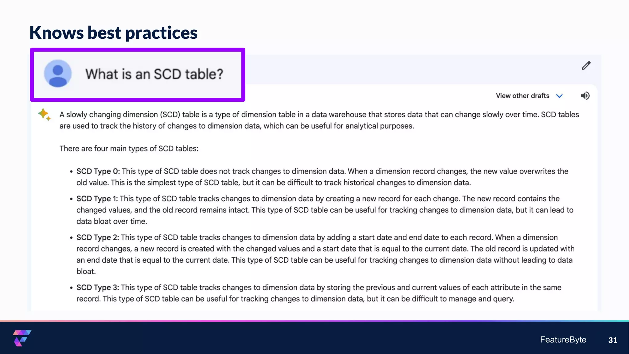 FeatureByte
Knows best practices
31
 