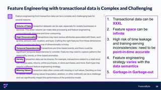 FeatureByte
Feature Engineering with transactional data is Complex and Challenging
14
1. Transactional data can be
XXXL
2. Feature space can be
infinite
3. High risk of time leakage
and training-serving
inconsistencies: need to be
point-in-time accurate
4. Feature engineering
strategy varies with the
data semantics
5. Garbage-in Garbage-out
 