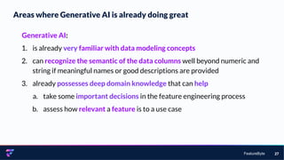FeatureByte
Areas where Generative AI is already doing great
27
Generative AI:
1. is already very familiar with data modeling concepts
2. can recognize the semantic of the data columns well beyond numeric and
string if meaningful names or good descriptions are provided
3. already possesses deep domain knowledge that can help
a. take some important decisions in the feature engineering process
b. assess how relevant a feature is to a use case
 