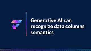 FeatureByte
Generative AI can
recognize data columns
semantics
 