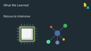 26
What We Learned
Resource Intensive
 