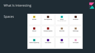 33
What Is Interesting
Spaces
 