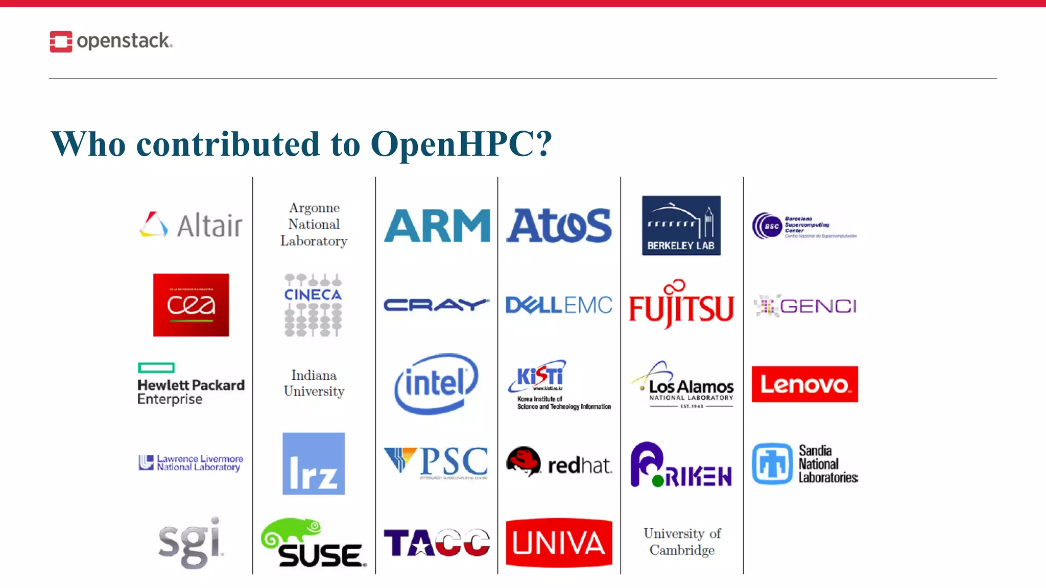 Who contributed to OpenHPC?
 