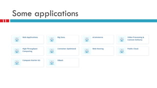 OpenStack Sydney Recap