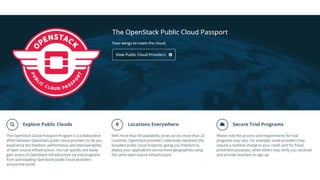 OpenStack Sydney Recap