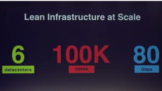 OpenStack Sydney Recap