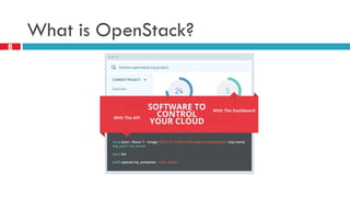 OpenStack Sydney Recap