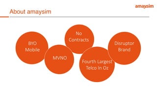About amaysim
BYO    
Mobile
No  
Contracts
Fourth  Largest  
Telco  In  Oz
MVNO
Disruptor  
Brand
 