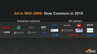 All-in With AWS: Now Common in 2015
Enterprise customers ISV partners
 