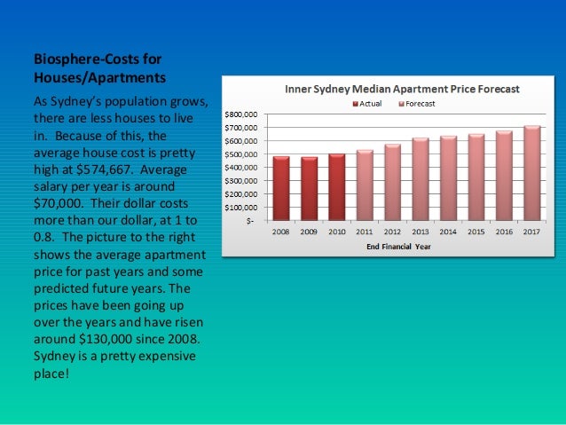sydney australia by marissa and andrea dolphin population chart
