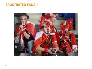 FRUSTRATED FANS!!
25
 
