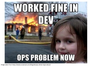 Image taken from https://www.scriptrock.com/blog/devops-whats-hype-about/
 
