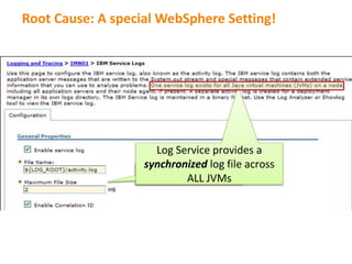 Root Cause: A special WebSphere Setting!
Log Service provides a synchronized
log file across ALL JVMs
Log Service provides a
synchronized log file across
ALL JVMs
 