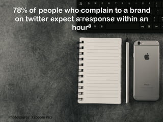 78% of people who complain to a brand
on twitter expect a response within an
hour8
Photosource:	
  Kaboom	
  Pics	
  
 