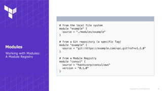 Copyright © 2018 HashiCorp
# from the local file system
module "example" {
source = "./modules/example"
}
# from a Git repository (a specific Tag)
module "example" {
source = "git::https://example.com/vpc.git?ref=v1.2.0"
}
# from a Module Registry
module "consul" {
source = "hashicorp/consul/aws"
version = "0.1.0"
}
!40
Working with Modules:
A Module Registry
Modules
 