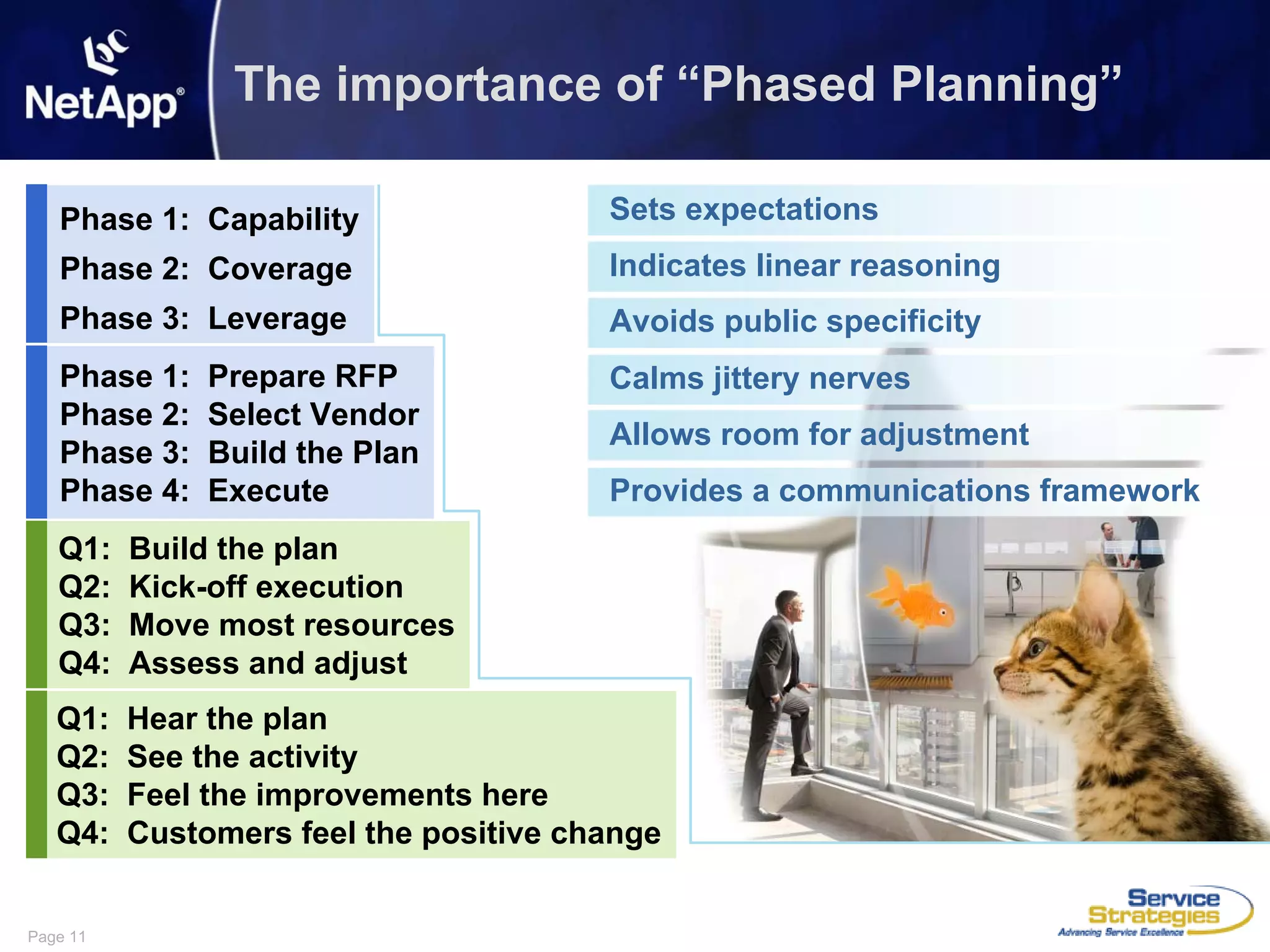 Surviving Huge Growth by Driving Huge Change