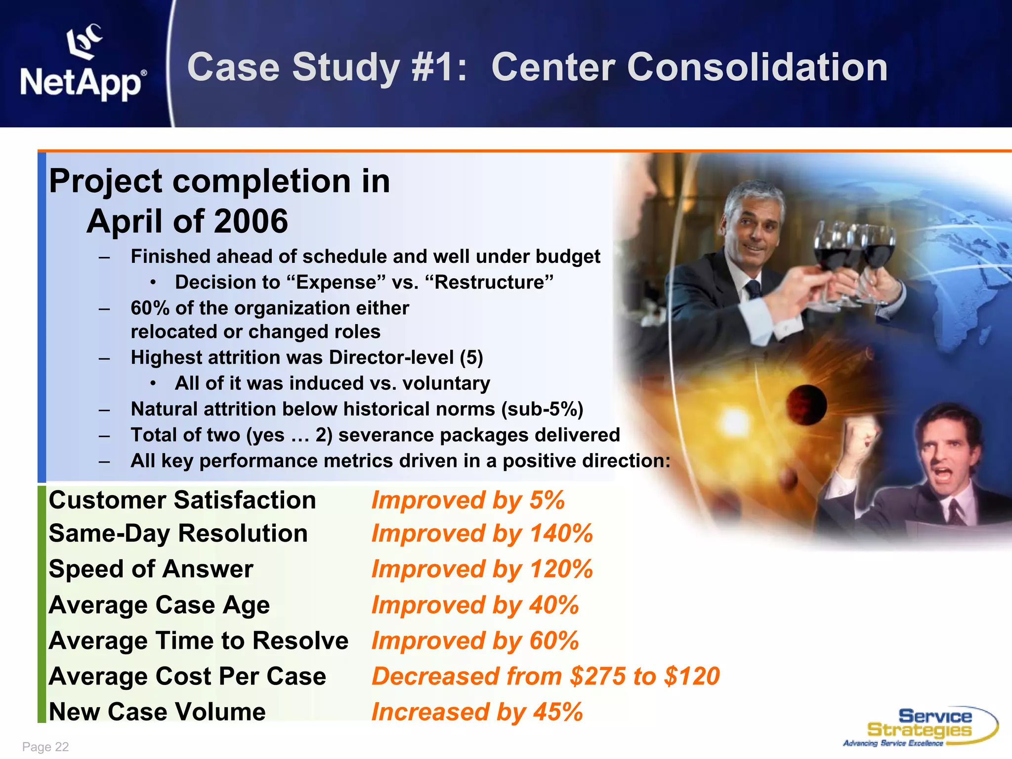 Surviving Huge Growth by Driving Huge Change