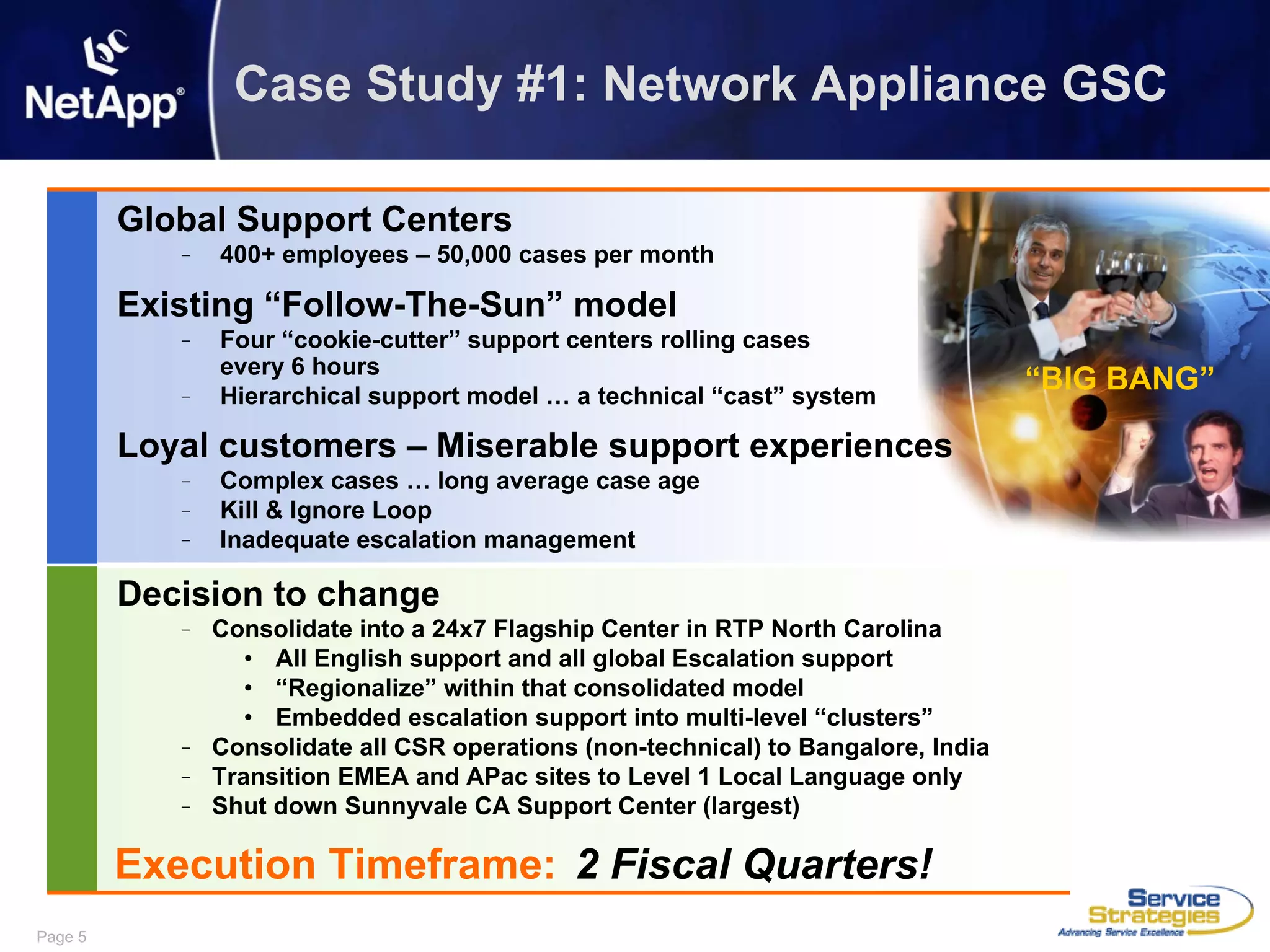 Surviving Huge Growth by Driving Huge Change