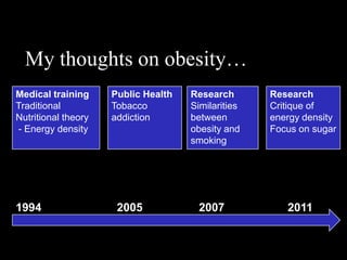 My thoughts on obesity…
Medical training     Public Health   Research       Research
Traditional          Tobacco         Similarities   Critique of
Nutritional theory   addiction       between        energy density
- Energy density                     obesity and    Focus on sugar
                                     smoking




1994                  2005            2007             2011
 