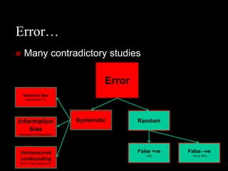 Error…
   Many contradictory studies
Not included in CI or p-value                     Accounted for by 95%
[Quantitative bias analysis]     Error            confidence interval and
                                                  p-value
    Selection bias
     recruitment %




Information             Systematic       Random
    bias
Accuracy of measures?




 Unmeasured                              False +ve           False –ve
                                            ~5%                ~10 to 20%
 confounding
RCT? From literature?
 