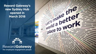 Reward Gateway’s  
new Sydney Hub
opened in 
March 2018
 