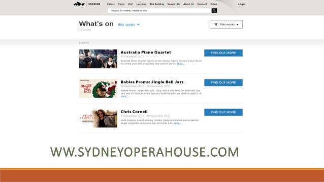 What Is The Standing Room In Sydney Opera What Is The Standing Room In Sydney Opera
