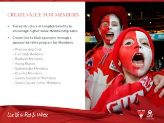 •	Tiered structure of tangible benefits to
encourage higher value Membership sales
•	Create link to Club sponsors through a
sponsor benefits program for Members
	 – Premiership Club
	 – Full Club Members
	 – Redback Members
	 – Young Bloods
	 – Sydneysider Members
	 – Country Members
	 – Swans Supporter Members
	 – Swans Squad Junior Members
Create Value for Members
 