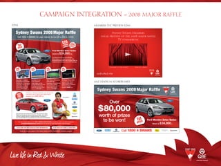 CAMPAIGN INTEGRATION – 2008 MAJOR RAFFLE
ANZ STADIUM SCOREBOARD
Thank you for your support of the Sydney Swans and the TeamSWANS community program.
CLICK HERE FOR MORE DETAILED PRIZE INFORMATION.
BRAVIA LCD TV, Handycam
camcorder, Blu-ray player,
VAIO notebook, Digital
SLR  Cyber-shot DSC.
Valued at $15,243 rrp
Expedia.com.au
Travel Voucher
Hotels, flights, car hire,
holiday packages and more,
it’s easy to book all your
travel with Expedia.com.au.
Valued at $6,000 rrp
2008 Toyota AFL Grand
Final Package
Experience the excitement
with 2 tickets, flights,
accommodation, plus an
Optus mobile phone.
Valued at $2,969 rrp
McGuigan Wines Pack
Enjoy the best ‘Red 
White’ on offer with 2
dozen bottles of exclusive
McGuigan Wines.
Valued at $852 rrp
3rd
prize 4th
prize 5th
prize
For every 4 tickets purchased, you will go into
the draw to win a Ford Focus Zetec Hatch.
Valued at up to $28,490 rrp
BONUS
BOOK
PRIZE!
Manufactured with performance in mind, the Ford Focus Zetec
Hatch has exceptional style and attention to detail. Your choice
of either 5 speed manual or 4 speed automatic transmission.
Also includes QBE full comprehensive insurance and CTP Greenslip.
2nd
prize
1st
prize
Your brand new 5-door Ford Mondeo
Zetec Sedan is a 6 speed automatic with
Sequential Sports Shift. Also includes QBE full
comprehensive insurance and CTP Greenslip.
Ford Mondeo Zetec Sedan
Valued at $34,990rrp
For more details please phone 1800 4 SWANS (1800 479 267) or email your name and phone number to
promotions@sydneyswans.com.au and we will call you right back! Entries close 30 August.
Sydney Swans 2008Major Raffle
$25
a ticket Only
20,000
available!
CLICK HERE FOR TERMS  CONDITIONS.
Call 1800 4 SWANS for your chance to
LUKE ABLETT
Sydney Swans 2008Major Raffle
Call 1800 4 SWANS
1st
prize
Over
$80,000
worth of prizes
to be won!
Valued at $34,990rrp
Ford Mondeo Zetec Sedan
EDM
Sydney Swans Members
sneak preview of the 2008 major raffle
TV commercial
Click here to visit website Send to a friend
MEMBERS TVC PREVIEW EDM
 