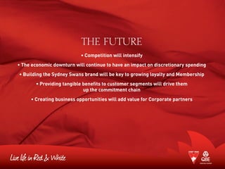 THE FUTURE
• Competition will intensify
• The economic downturn will continue to have an impact on discretionary spending
• Building the Sydney Swans brand will be key to growing loyalty and Membership
• Providing tangible benefits to customer segments will drive them
up the commitment chain
• Creating business opportunities will add value for Corporate partners
 