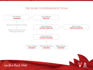 THE BLAKE ENTERTAINMENT TEAM
Scott Barton
DIRECTOR
Steve Masson
ACCOUNT DIRECTOR
Brian Jones
CREATIVE DIRECTOR
Zehan Marrisa
ACCOUNT MANAGER
Lucas Cramp
DESIGNER
Narelle Barnes
DESIGNER
Nicky Dooley
DESIGNER
Tim Parker
CHAIRMAN
Quarterly strategy meetings
Access resources of the
Clemenger Network
 