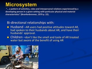 Microsystem
 a pattern of activities, roles and interpersonal relations experienced by a
developing person in a given setting with particular physical and material
characteristics (Bronfenbrenner, 1979 p. 22).
Bi-directional relationships with:
? Husband CAR users had positive attitudes toward AR,
had spoken to their husbands about AR, and have their
husbands approval.
? Children Cdont like the smell and taste of AR treated
water but aware of the benefit of using AR
 