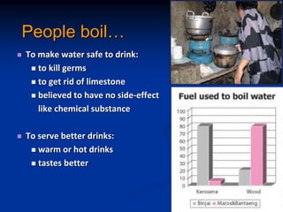 People boil
? To make water safe to drink:
? to kill germs
? to get rid of limestone
? believed to have no side-effect
like chemical substance
? To serve better drinks:
? warm or hot drinks
? tastes better
 