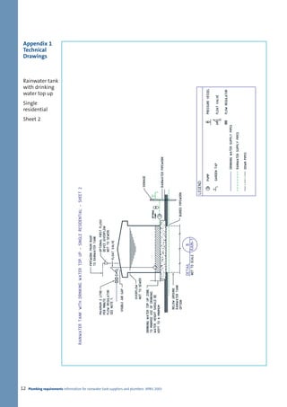 Appendix 1
 Technical
 Drawings



 Rainwater tank
 with drinking
 water top up
 Single
 residential
 Sheet 2




12   Plumbing requirements Information for rainwater tank suppliers and plumbers APRIL 2003
 
