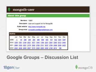 Google Groups – Discussion List
 