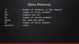 Redis Protocol
*3
$3
SET
$5
mykey
$7
myvalue
- Number of elements in the request
- Length of first element
- Command aka SET
- length of second element
- Key name aka mykey
- length of third element
- value
 